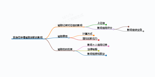https://www.jiangxilaw.com/lawbk/9944.html