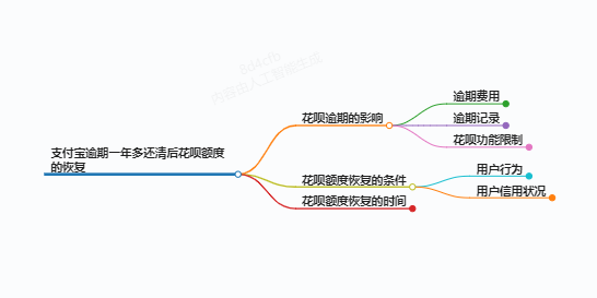 https://www.jiangxilaw.com/lawbk/9945.html