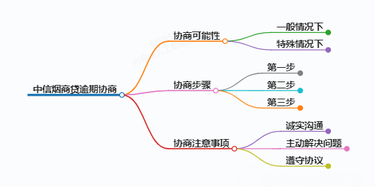 https://www.jiangxilaw.com/lawbk/9948.html