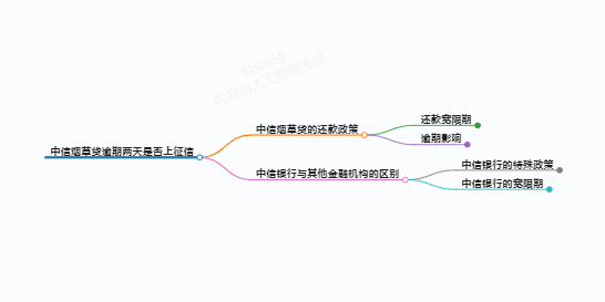 https://www.jiangxilaw.com/lawbk/9953.html