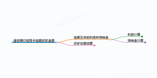 https://www.jiangxilaw.com/lawbk/9962.html