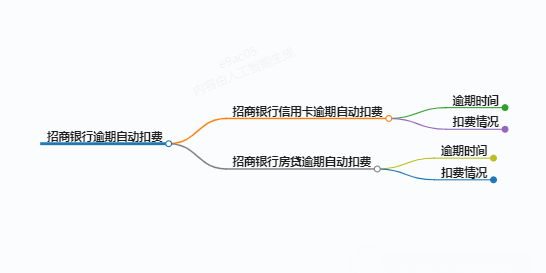https://www.jiangxilaw.com/lawbk/9966.html