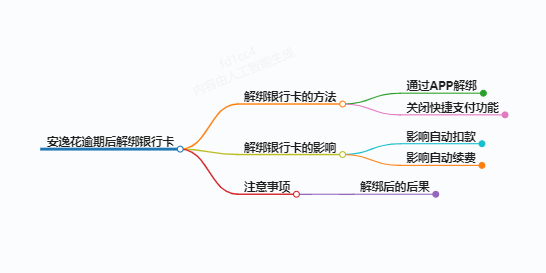 https://www.jiangxilaw.com/lawbk/9969.html