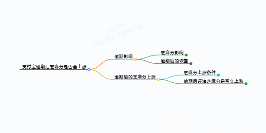https://www.jiangxilaw.com/lawbk/9974.html