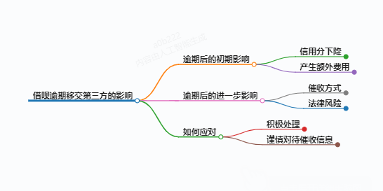 https://www.jiangxilaw.com/lawbk/9986.html