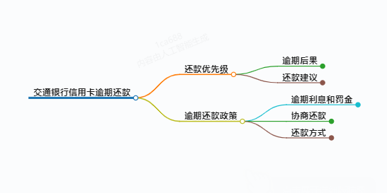 https://www.jiangxilaw.com/lawbk/10001.html