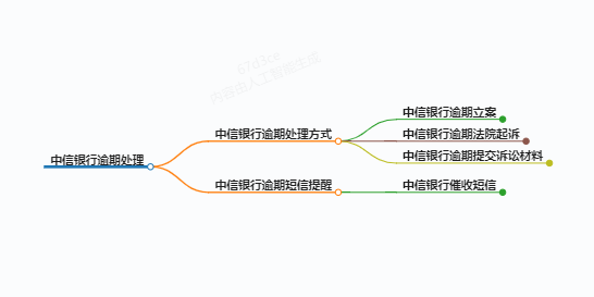 https://www.jiangxilaw.com/lawbk/10003.html