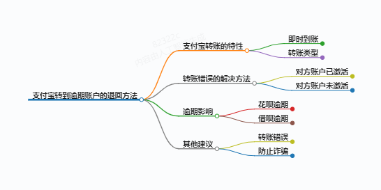 https://www.jiangxilaw.com/lawbk/10015.html