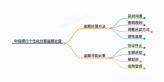 https://www.jiangxilaw.com/lawbk/10021.html