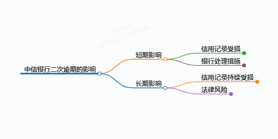 https://www.jiangxilaw.com/lawbk/10028.html