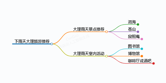 https://www.jiangxilaw.com/shzs/10029.html