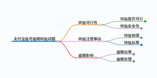 https://www.jiangxilaw.com/lawbk/10033.html