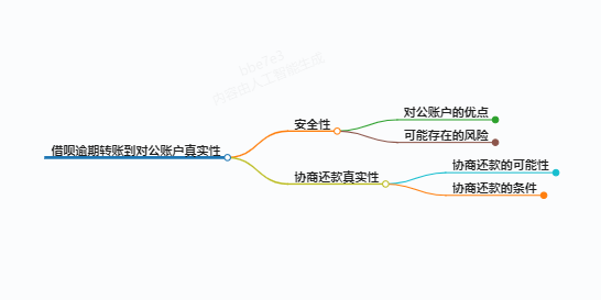 https://www.jiangxilaw.com/lawbk/10034.html