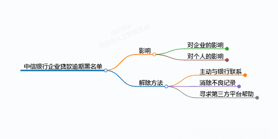 https://www.jiangxilaw.com/lawbk/10043.html