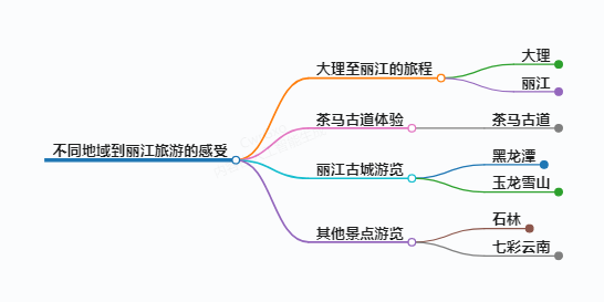 https://www.jiangxilaw.com/shzs/10046.html