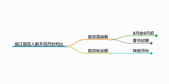 https://www.jiangxilaw.com/shzs/10050.html