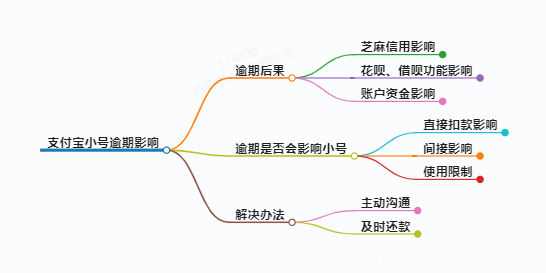 https://www.jiangxilaw.com/lawbk/10051.html
