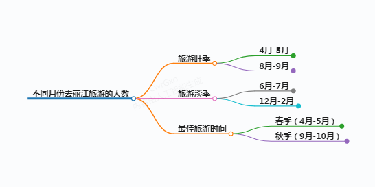 https://www.jiangxilaw.com/shzs/10058.html