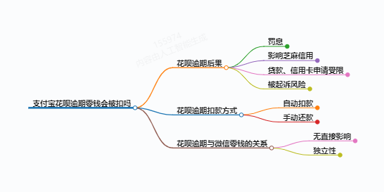 https://www.jiangxilaw.com/lawbk/10072.html