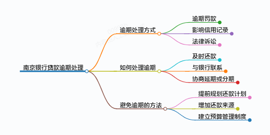 https://www.jiangxilaw.com/lawbk/10074.html