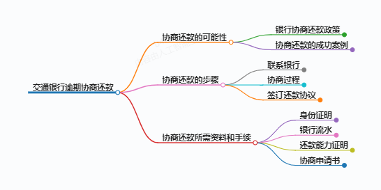 https://www.jiangxilaw.com/lawbk/10076.html
