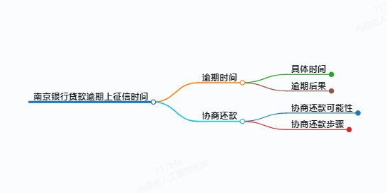https://www.jiangxilaw.com/lawbk/10079.html