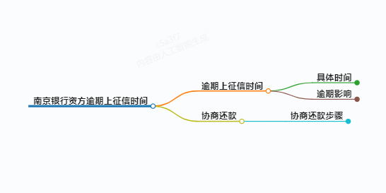 https://www.jiangxilaw.com/lawbk/10084.html