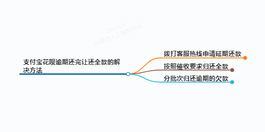 https://www.jiangxilaw.com/lawbk/10085.html