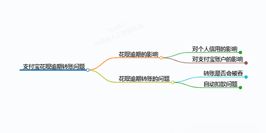 https://www.jiangxilaw.com/lawbk/10092.html