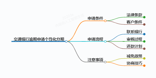 https://www.jiangxilaw.com/lawbk/10099.html