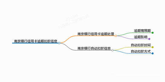 https://www.jiangxilaw.com/lawbk/10103.html