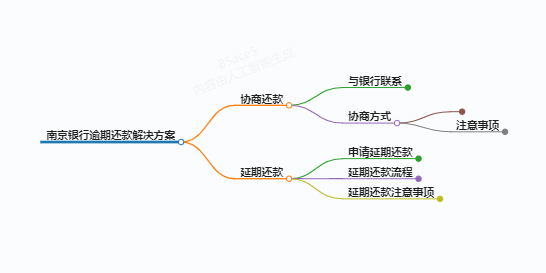 https://www.jiangxilaw.com/lawbk/10110.html