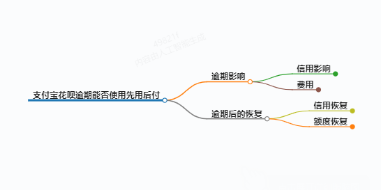 https://www.jiangxilaw.com/lawbk/10117.html