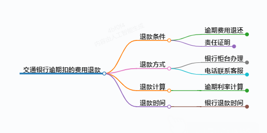 https://www.jiangxilaw.com/lawbk/10122.html