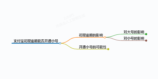 https://www.jiangxilaw.com/lawbk/10123.html
