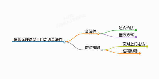 https://www.jiangxilaw.com/lawbk/10135.html