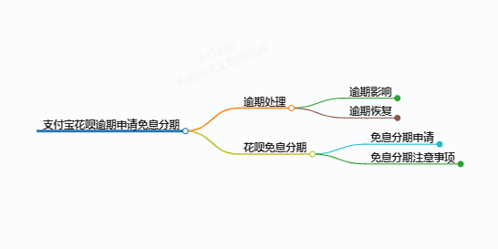 https://www.jiangxilaw.com/lawbk/10139.html