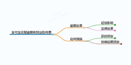 https://www.jiangxilaw.com/lawbk/10165.html