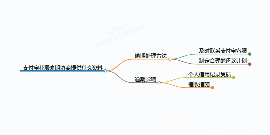https://www.jiangxilaw.com/lawbk/10166.html
