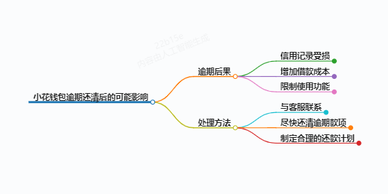 https://www.jiangxilaw.com/lawbk/10172.html