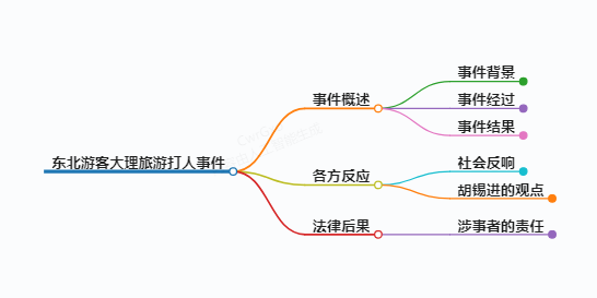 https://www.jiangxilaw.com/shzs/10189.html