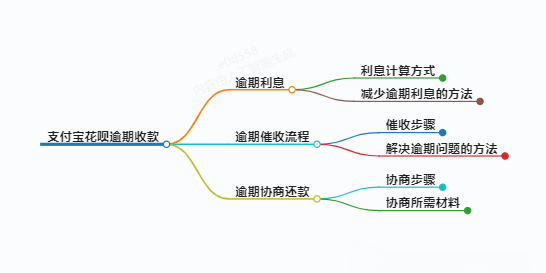 https://www.jiangxilaw.com/lawbk/10253.html
