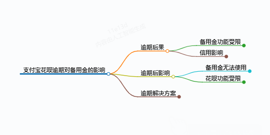 https://www.jiangxilaw.com/lawbk/10277.html