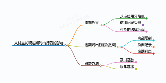https://www.jiangxilaw.com/lawbk/10278.html