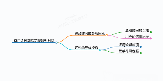 https://www.jiangxilaw.com/lawbk/10285.html