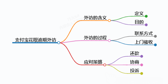 https://www.jiangxilaw.com/lawbk/10303.html