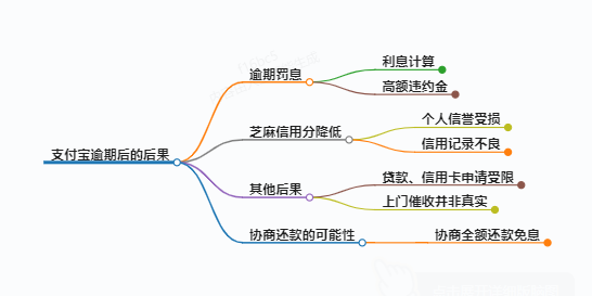 https://www.jiangxilaw.com/lawbk/10364.html