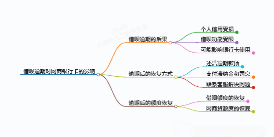 https://www.jiangxilaw.com/lawbk/10366.html