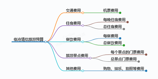 https://www.jiangxilaw.com/shzs/10377.html