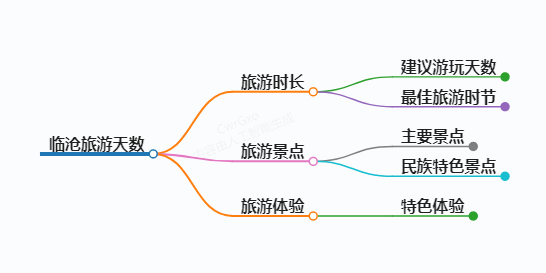 https://www.jiangxilaw.com/shzs/10379.html